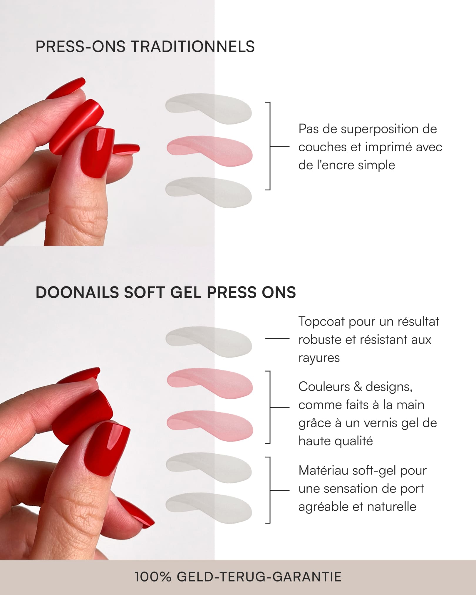 Été Starter Set - Soft Gel Press Ons - Doonails France