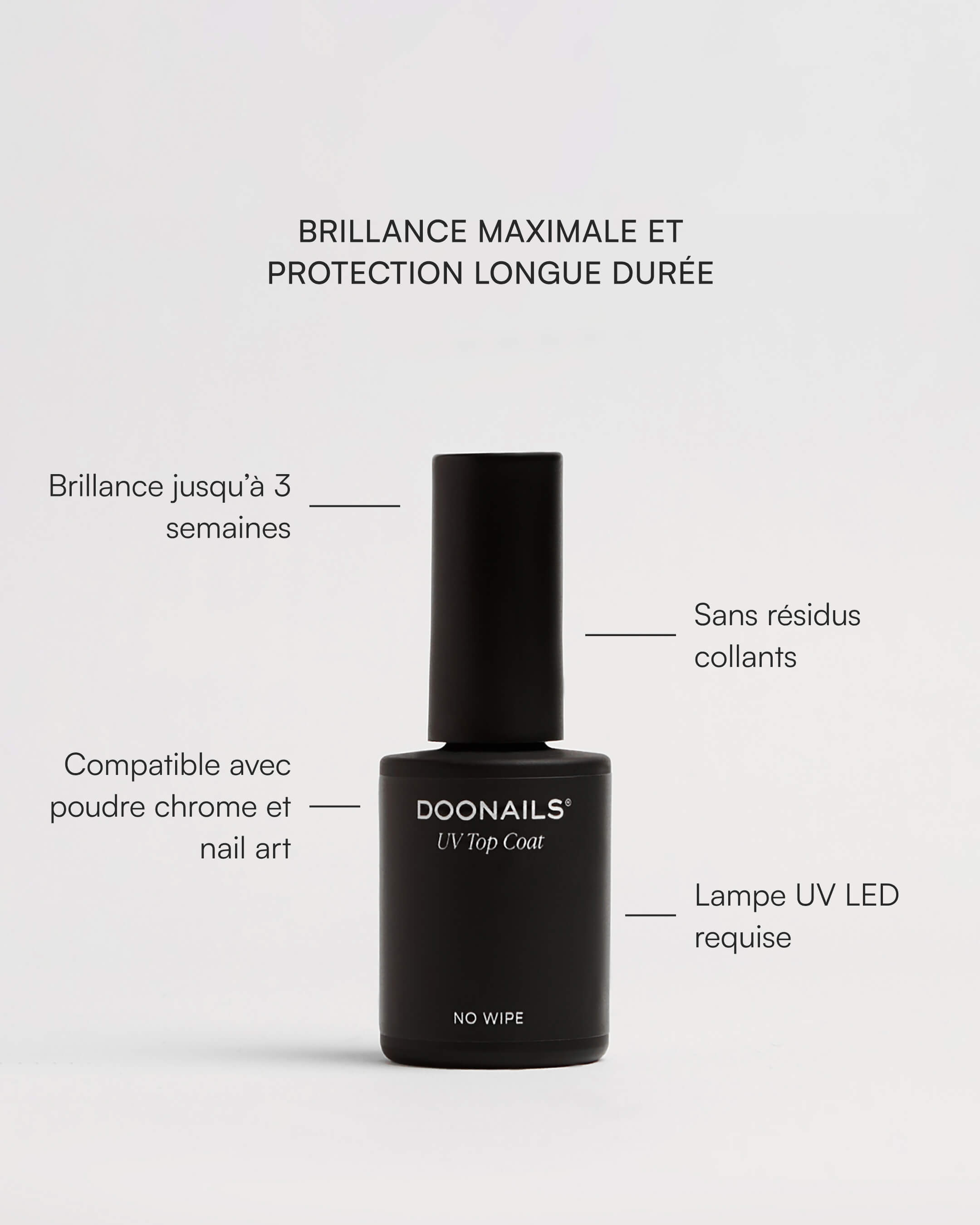 Top Coat UV